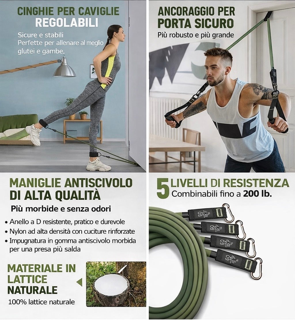 Home Strenght Resistance Kit