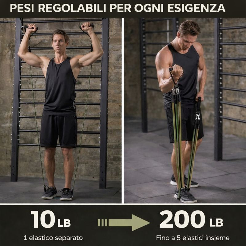 Home Strenght Resistance Kit